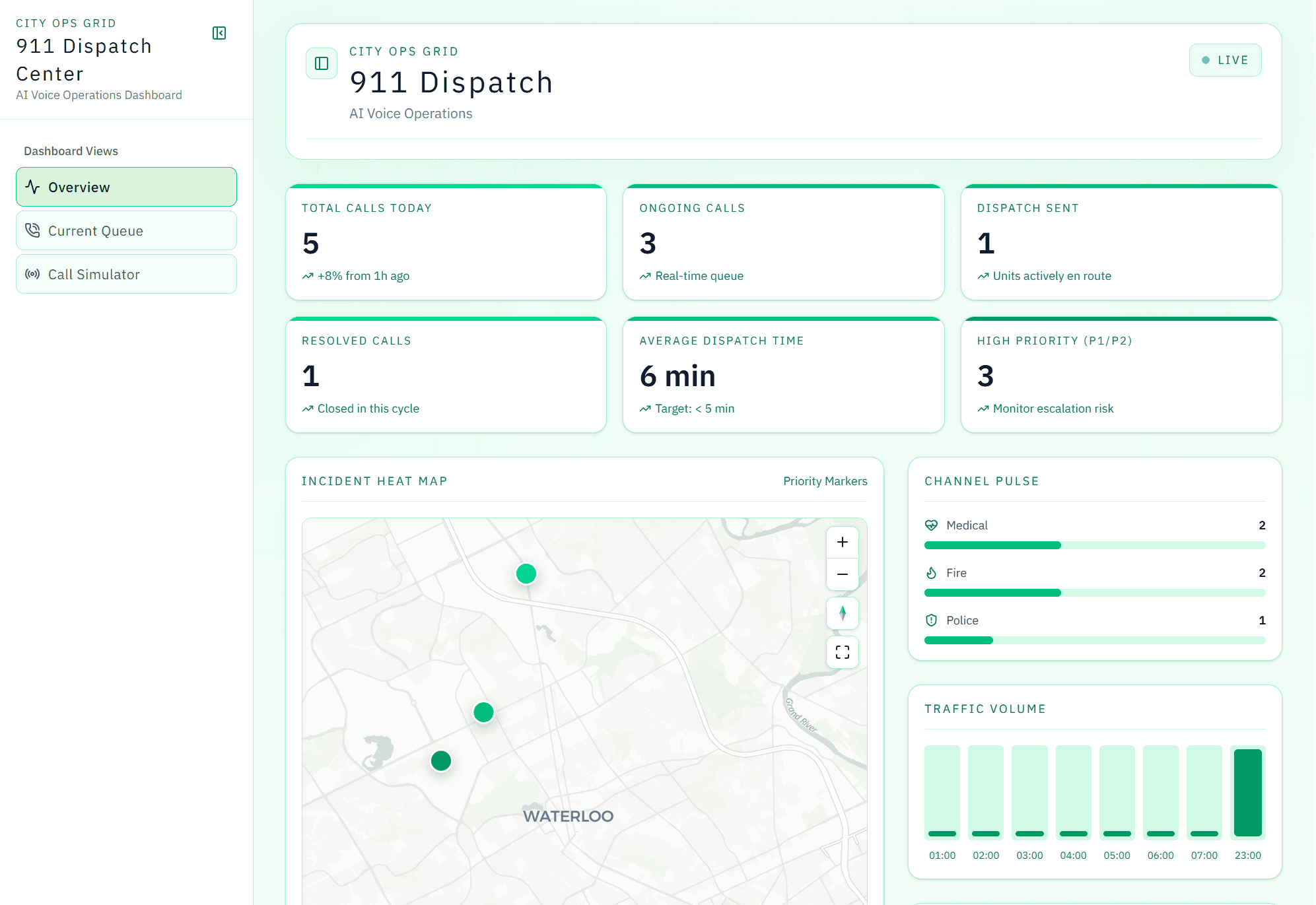 911 Dispatch screenshot