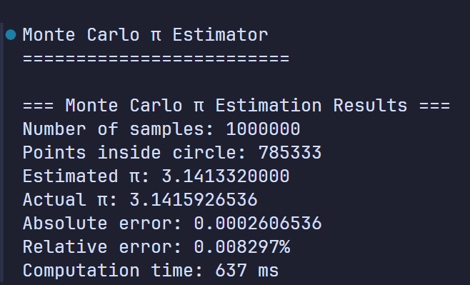 Monte Carlo Estimator Output showing convergence to π