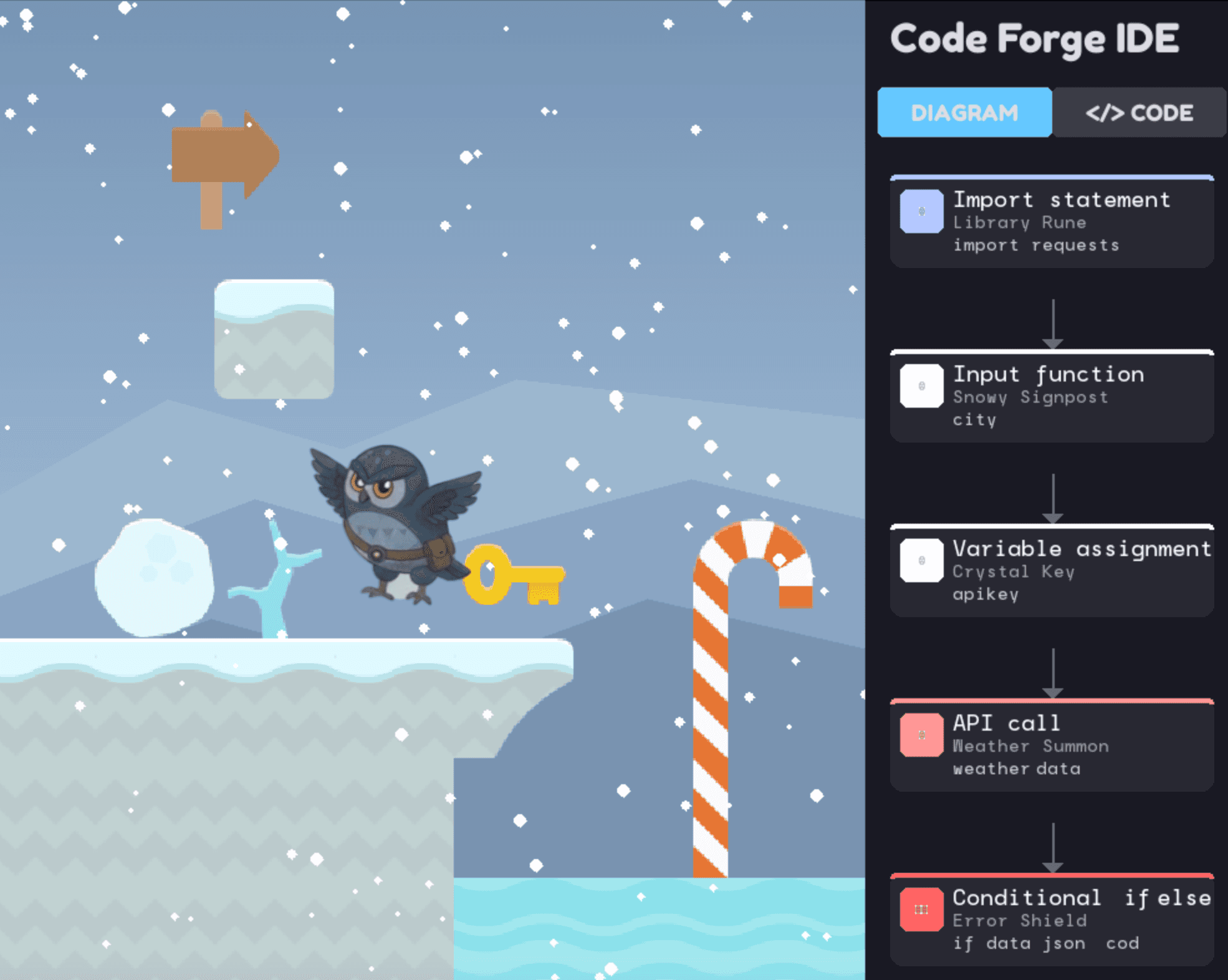 CodeQuest screenshot